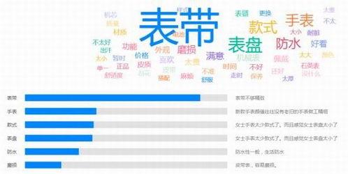 国产ab在线时间推荐,那些陪伴我们度过美好时光的经典之作