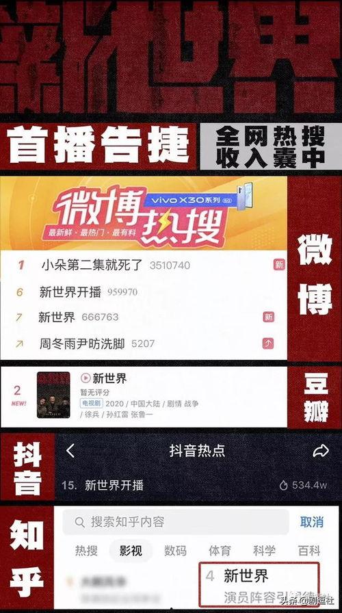 最新的国产在线