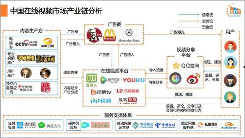 国产2018人成在线,人成在线的崛起与影响